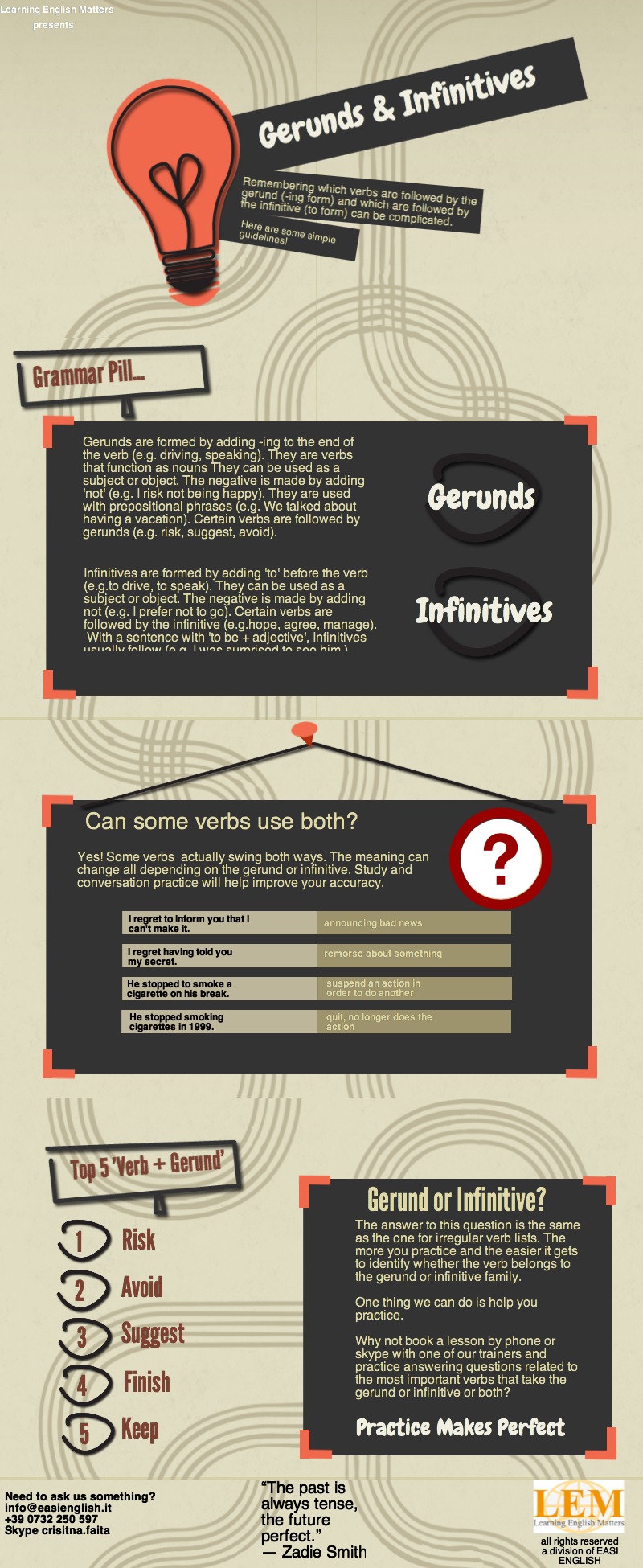 EASI Infographic gerunds vs Infinitives